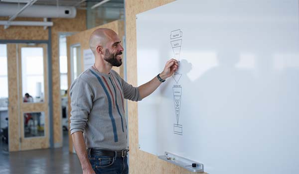 Alvaro Torres drawing the architecture of a sales funnel on a whiteboard
